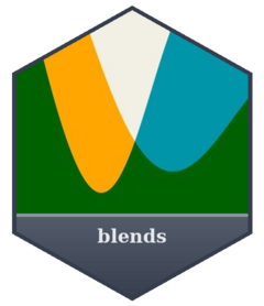 blends website