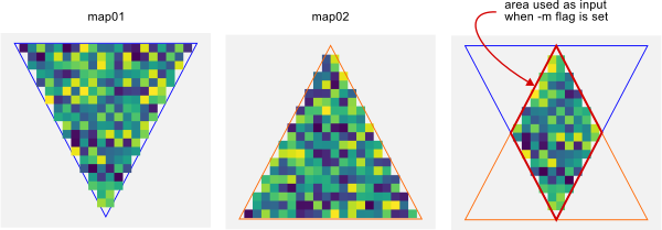 Illustration of how nodata is handled when the -m flag is
set