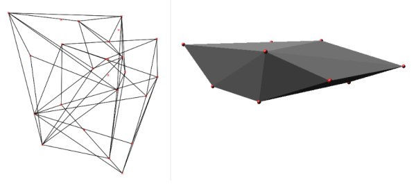 Convex hull in 3D