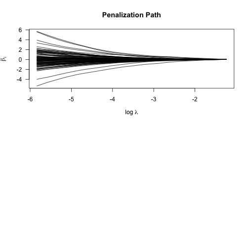 plot of chunk unnamed-chunk-9