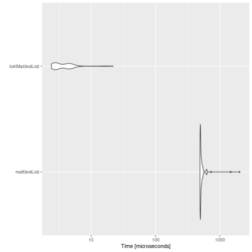 plot of chunk unnamed-chunk-9