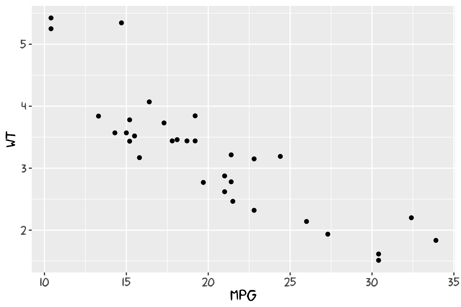 Font availability check (font_check)