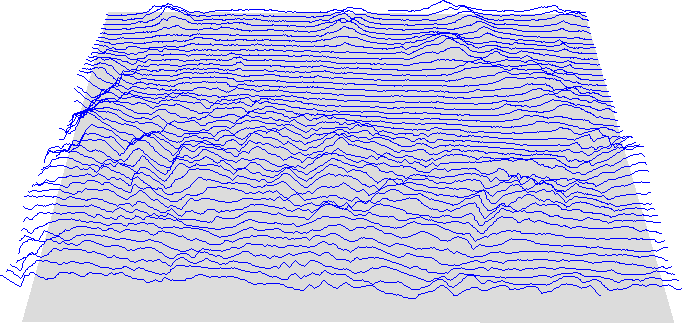 r.to.vect.lines example