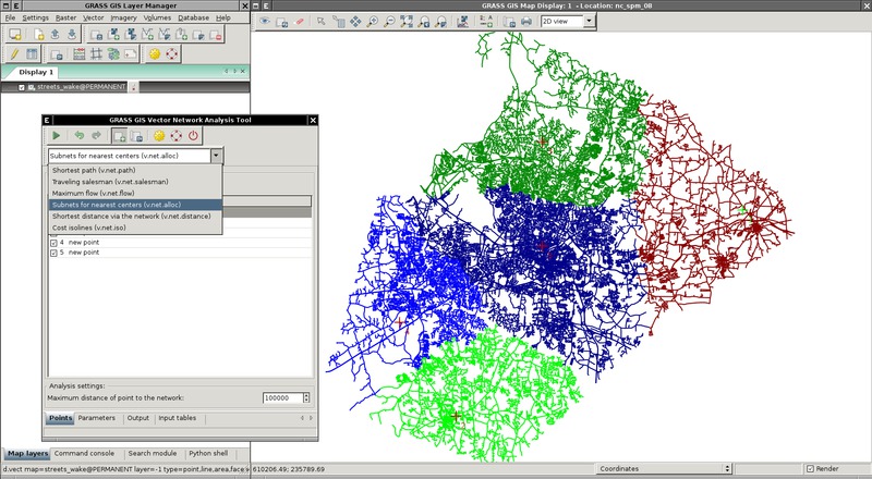 Vector Network Analysis Tool