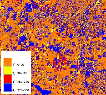 Classified angle
      map