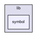 symbol