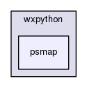psmap