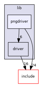 pngdriver