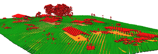 Ground and non ground points