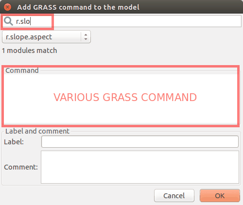 Dialog for adding GRASS commands to model