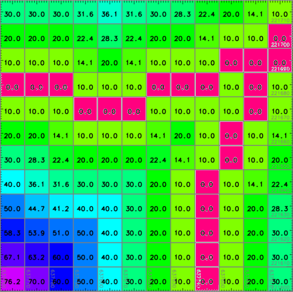 r_grow_distance_zoom