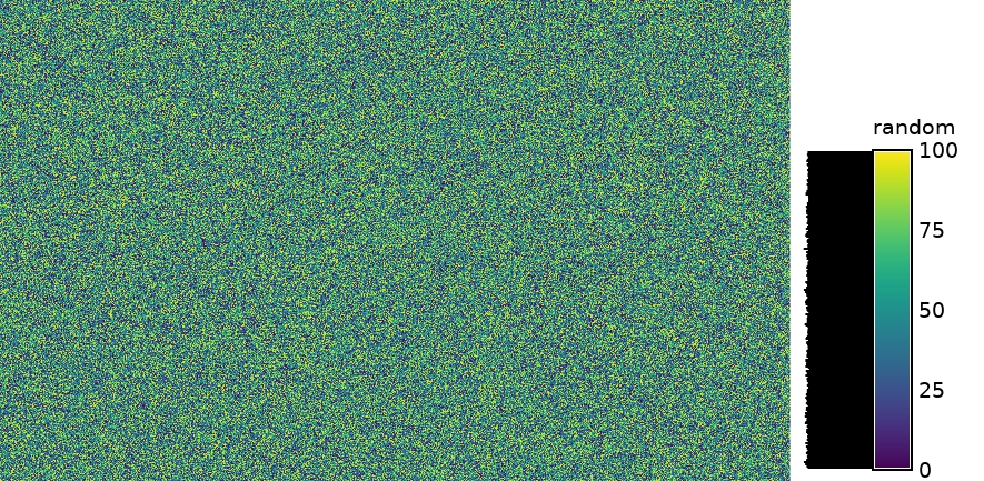 r.random.surface example (min: 10; max: 100)