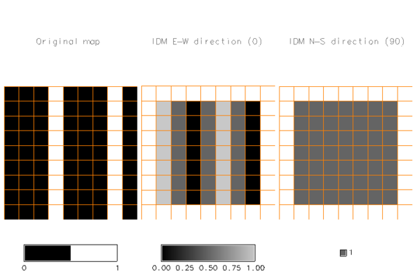 IDM textures according to direction