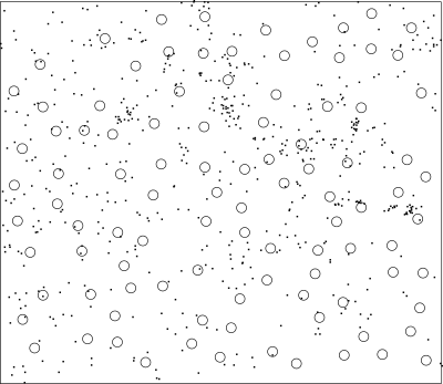 Figure 2: Randomly placed quadrats (n = 100) with 584 sample points.