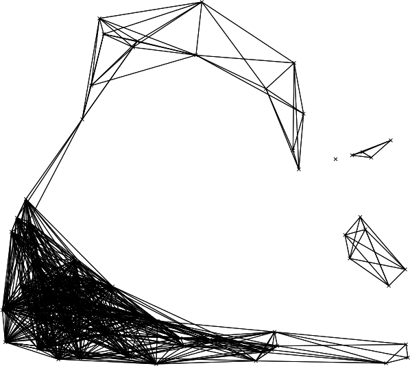 Output network visualised as a simplified (straight) network