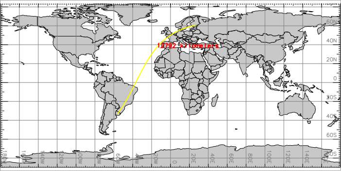 Geodesic line (great circle line)