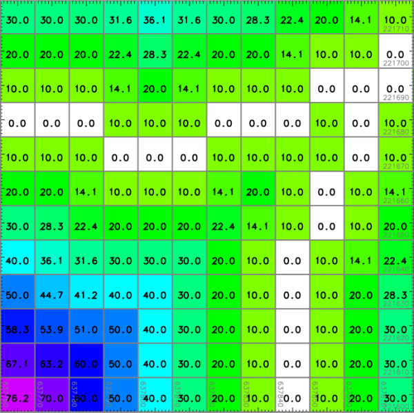 Euclidean distance from the streams network in meters