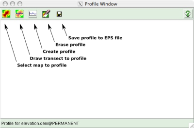 Profile controls