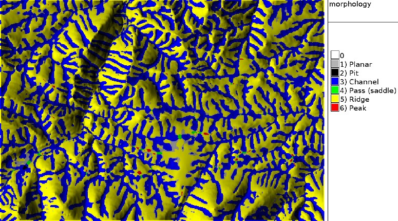 r.param.scale example