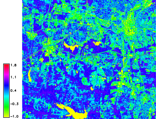 North Carolina dataset: GARI