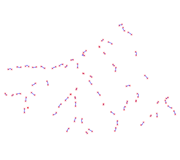 Output vector maps potentialplants (in blue) and potentialpoints (in
red)