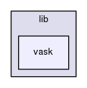vask