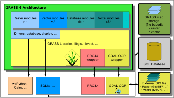 grass6_arch.png