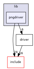 pngdriver