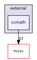 ccmath